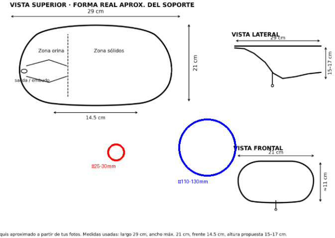 ESQUEMA DE VISTAS DE ADAPTADOR PARA BAÑO SECO