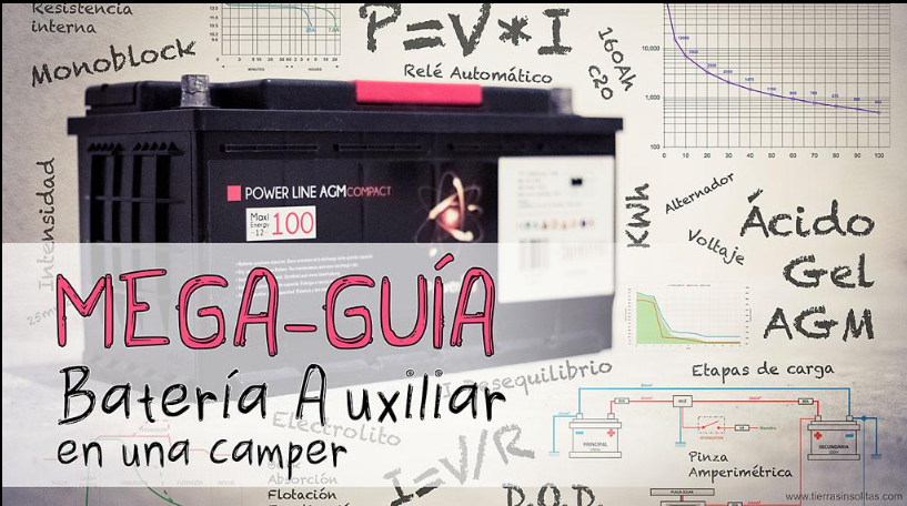 imágen ilustrativa cálculo consumo eléctrico