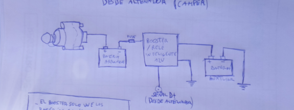 Hand-drawn wiring diagram showing charging from the alternator to the starter and auxiliary batteries through a smart relay/booster, with the D+ signal wire